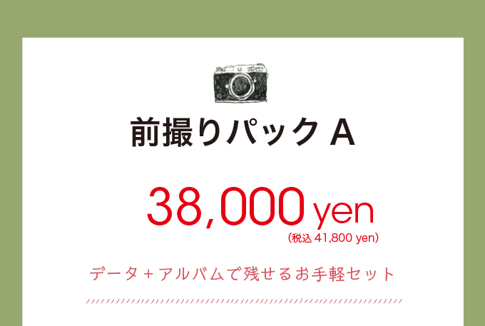 Aプラン