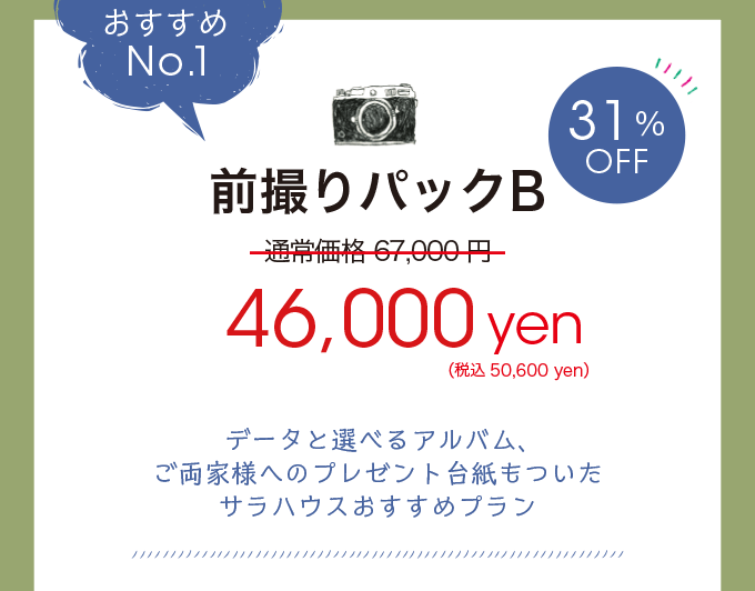 Bプラン