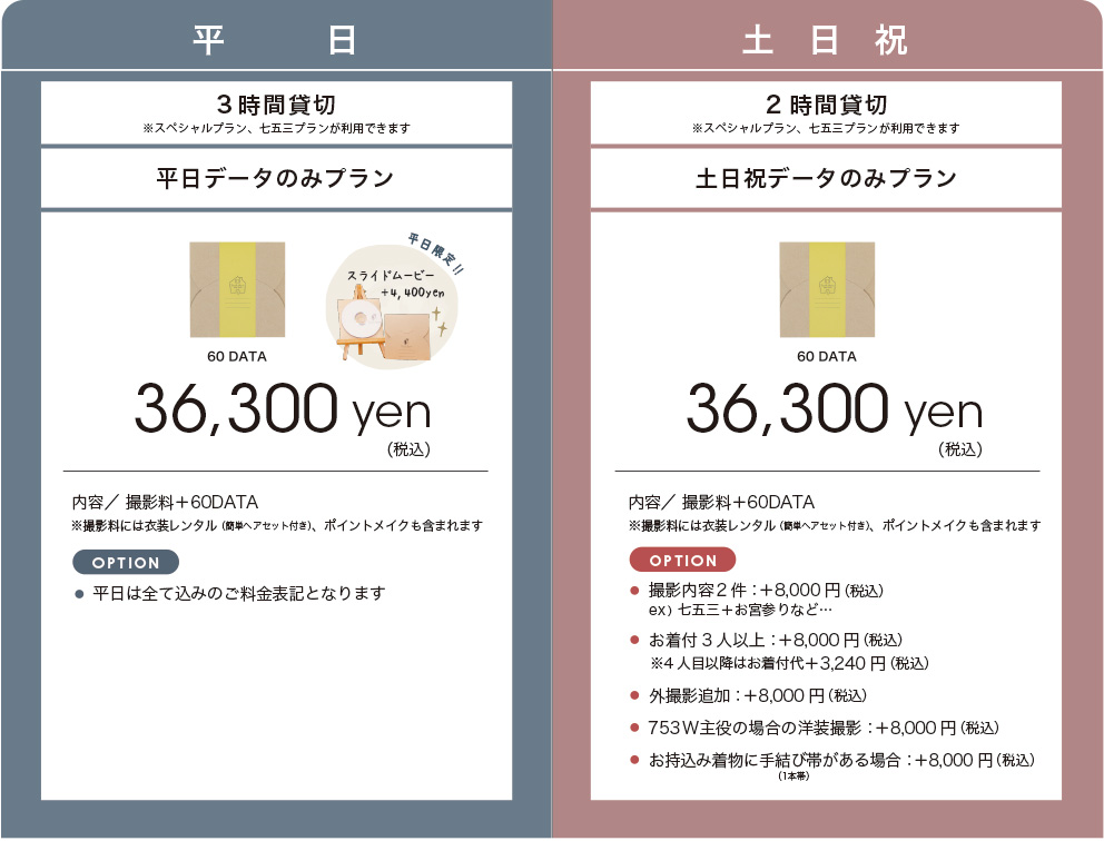 料金システム
